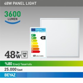 Next Led 48w Panel