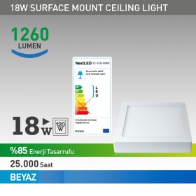 18w Sıva Üstü Panel Led Kare